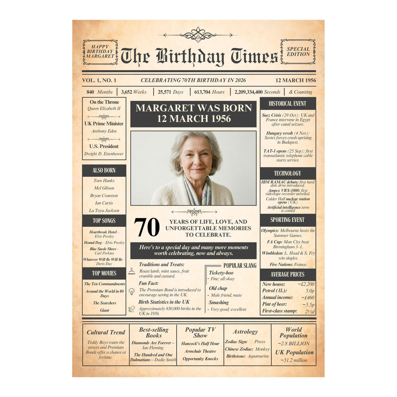 Unframed 70th birthday front page design with a photo, name, birth date and facts from 1956