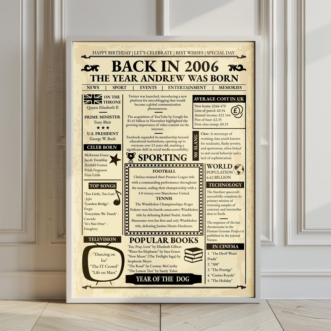 White framed retro newspaper style birth year poster leaning against a panelled wall on a wooden floor