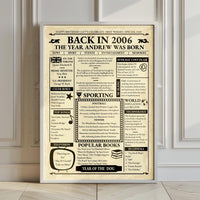 White framed retro newspaper style birth year poster leaning against a panelled wall on a wooden floor