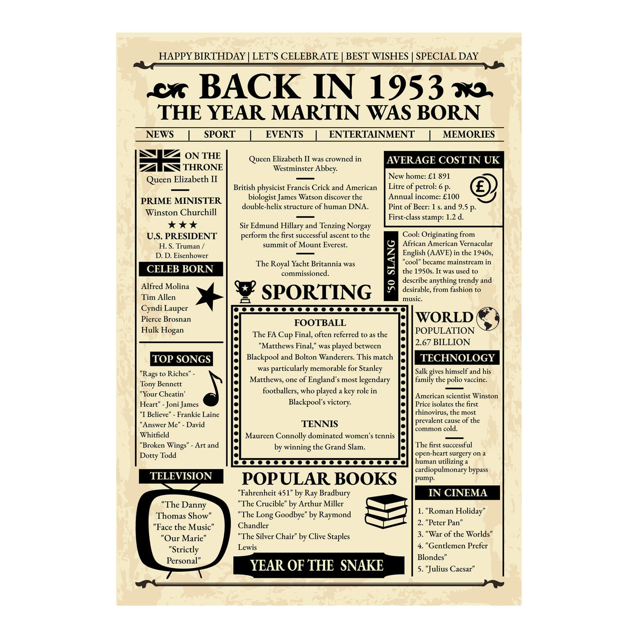 Full view of the unframed 1953 newspaper style print showing the name headline and year facts in black on cream