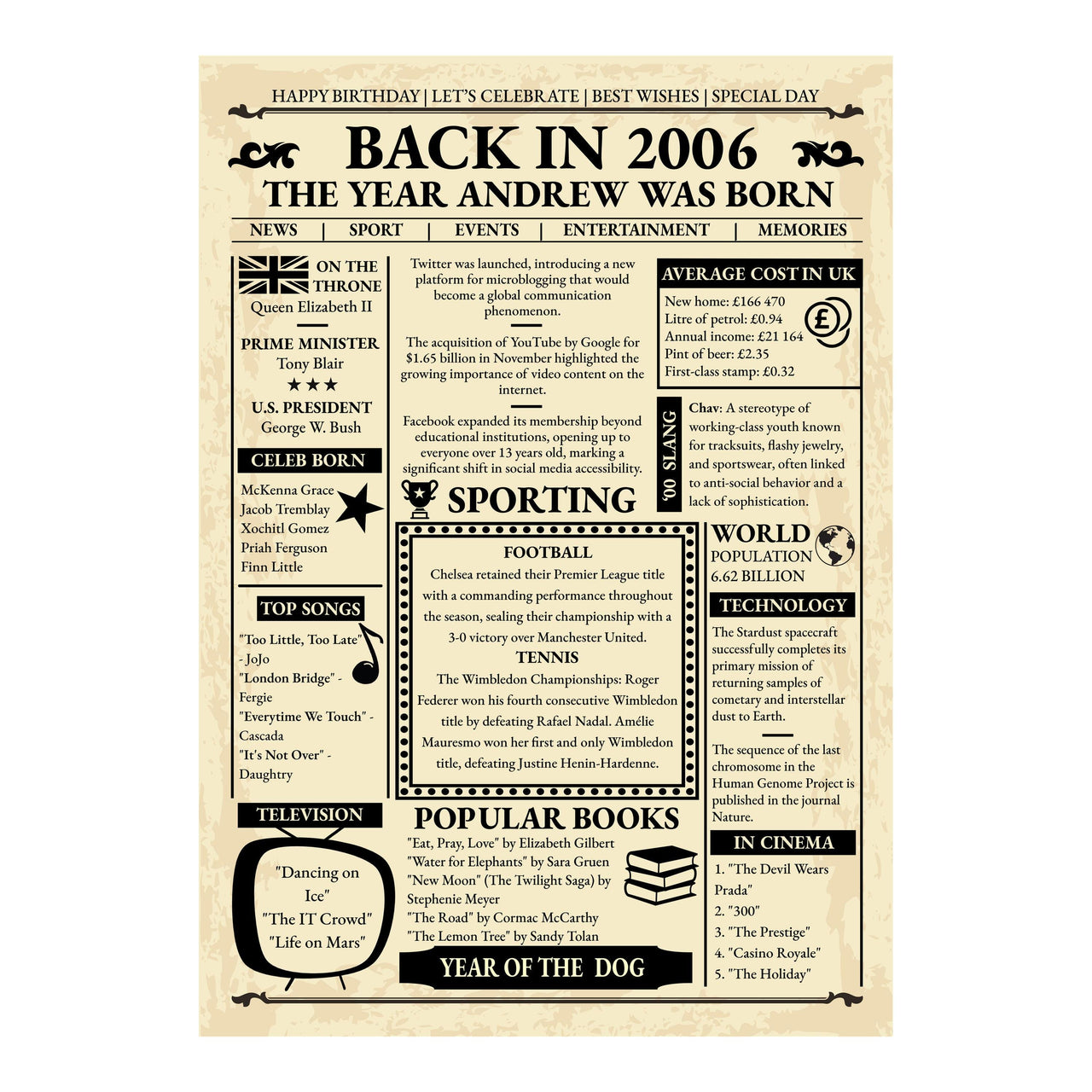 Unframed vintage newspaper print with year and name headline plus sections on sport, books and prices