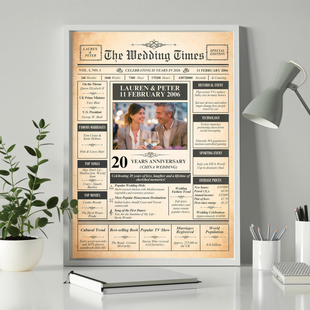 20th anniversary newspaper style poster in a white frame on a desk beside a plant and a grey lamp