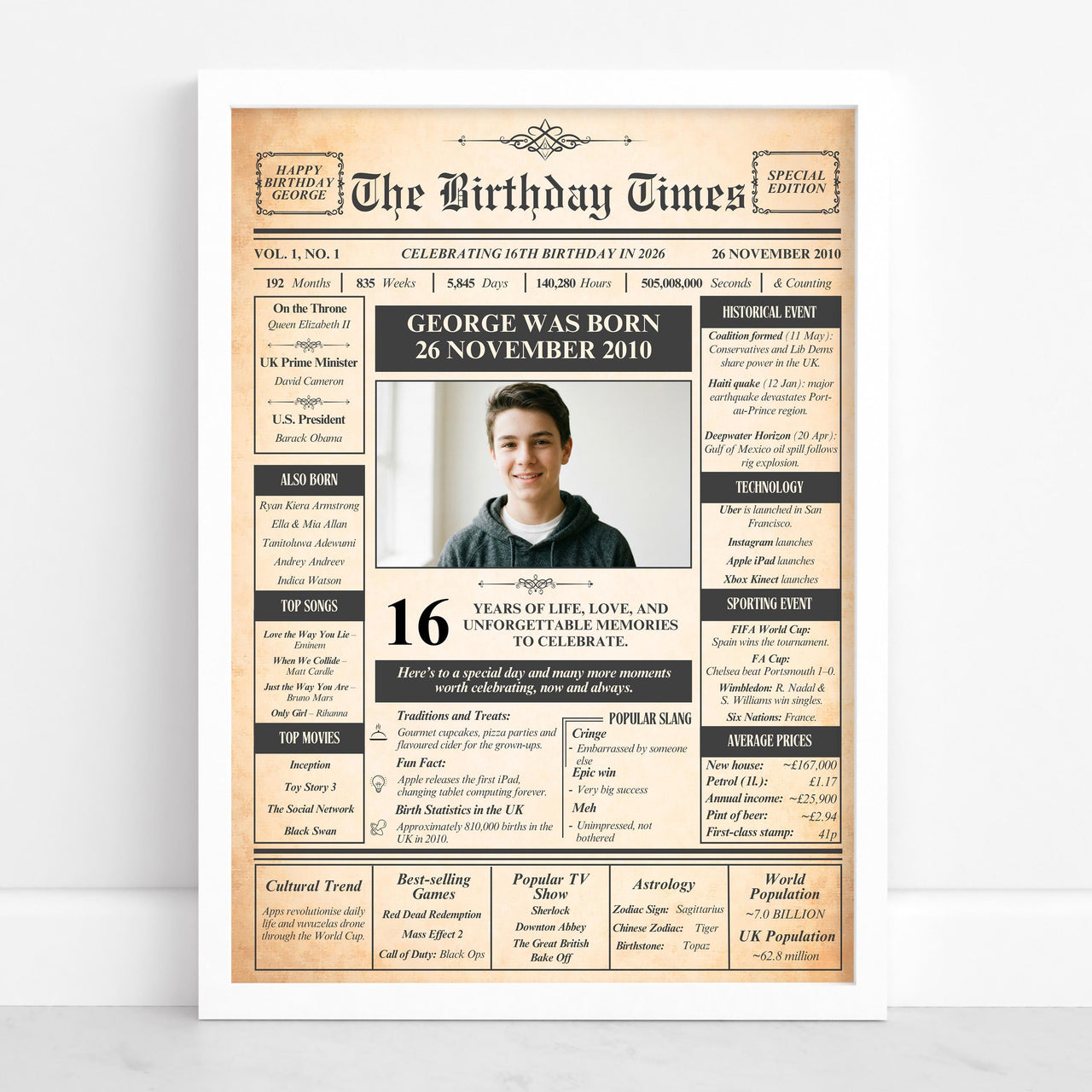 16th birthday front page poster in a white frame with a teenager photo, name and birth date