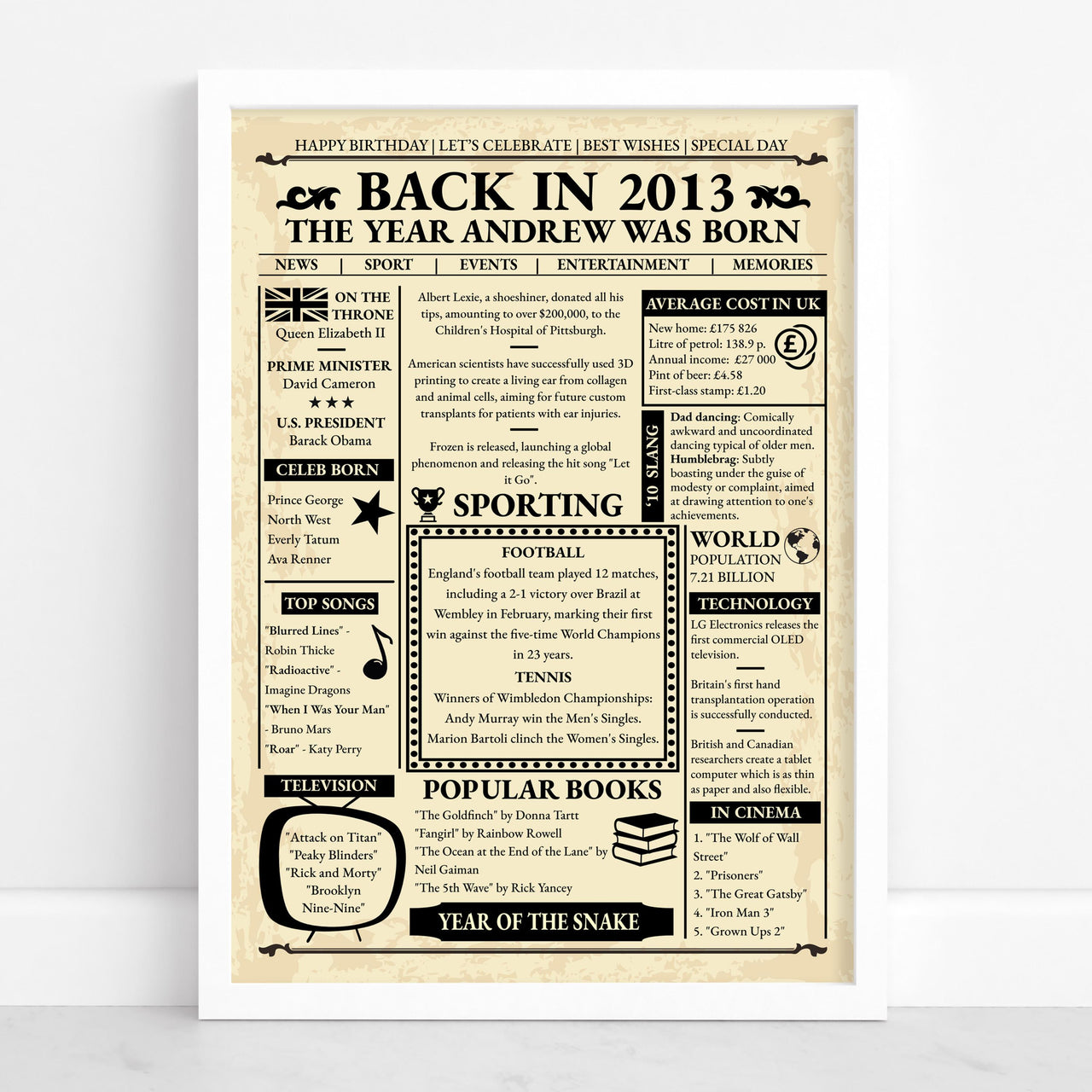White framed Back in 2013 birth year print, sample text The Year Andrew Was Born, against a white wall