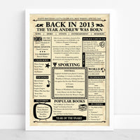 White framed Back in 2013 birth year print, sample text The Year Andrew Was Born, against a white wall