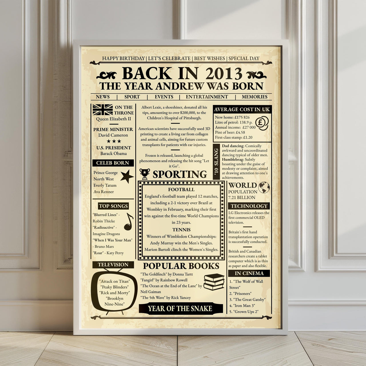 Large framed 2013 front page poster with Year of the Snake panel, leaning against a panelled white wall