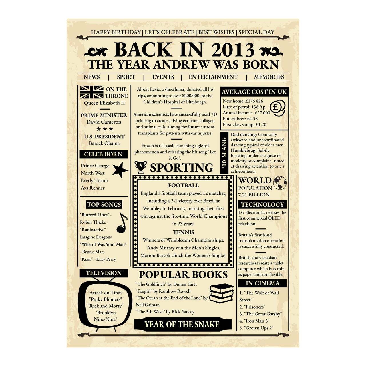 Unframed Back in 2013 front page design in black on cream, with UK prices, sport, books and television sections