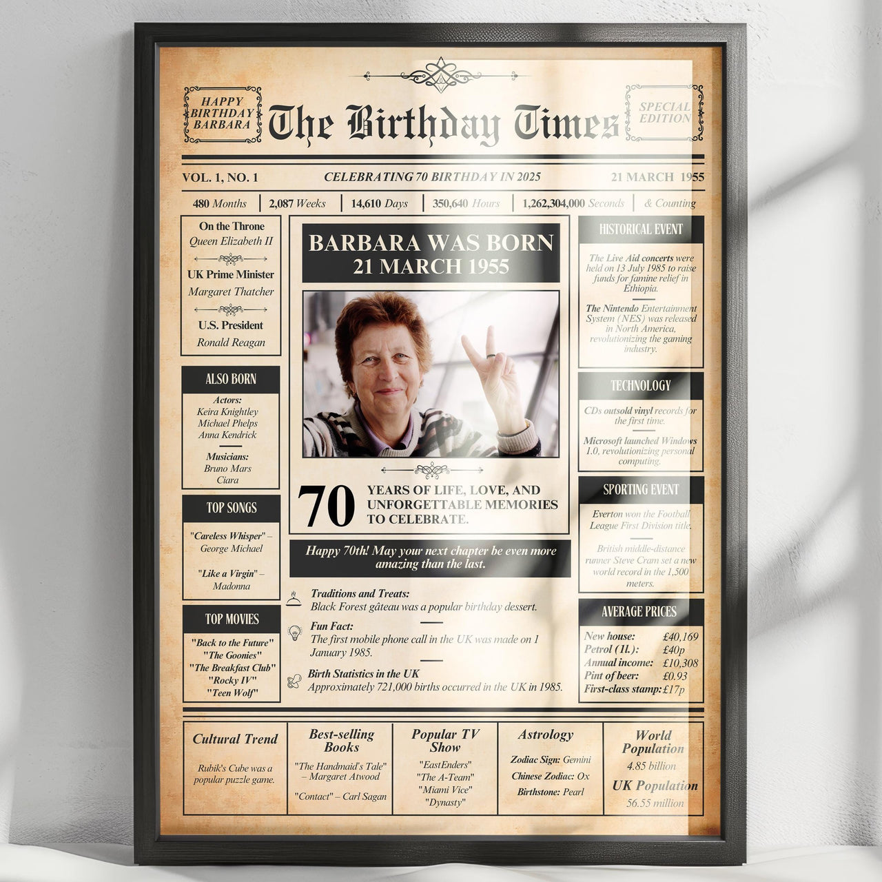 70th Birthday Newspaper Print: Custom Retro Milestone Wall Art