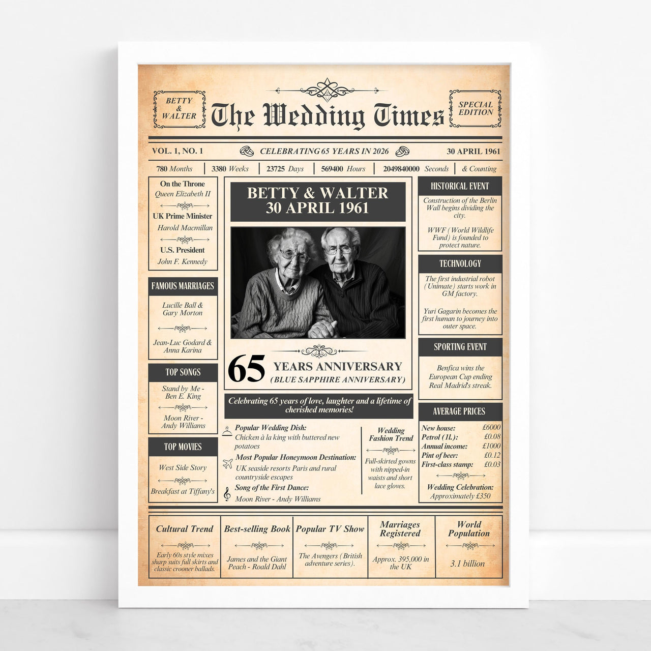 65th blue sapphire anniversary newspaper style poster in white frame with couple photo, names Betty and Walter