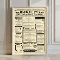 Large framed 'Back in 1993' birthday print leaning against a panelled wall on a light wooden floor