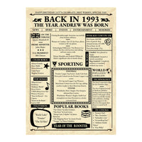 Full design view of the 'Back in 1993' newspaper print with name headline, UK costs, sport news and Year of the Rooster
