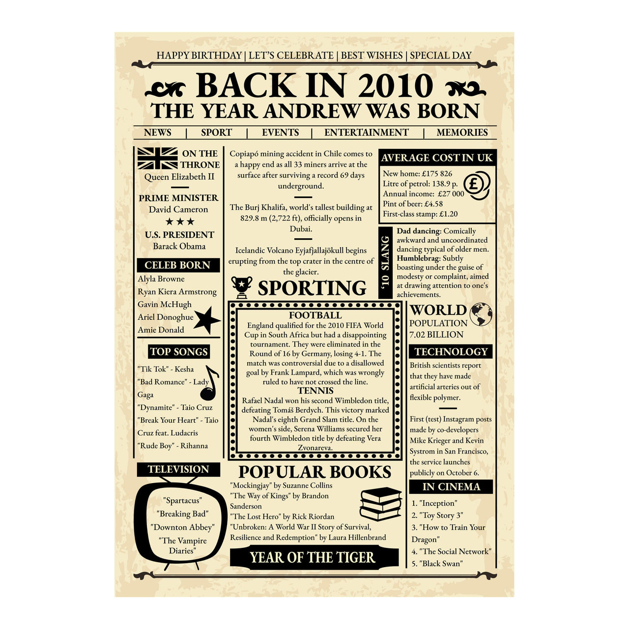 Full view of the 2010 newspaper style birthday design with name headline, year facts and Year of the Tiger banner