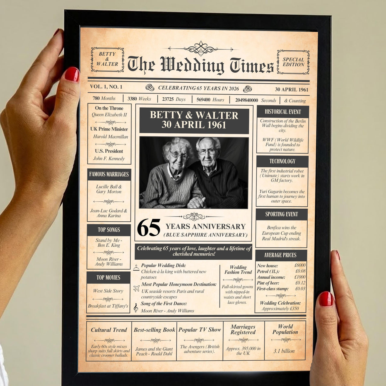 Hands holding black framed 65th anniversary newspaper style print with black and white couple photo