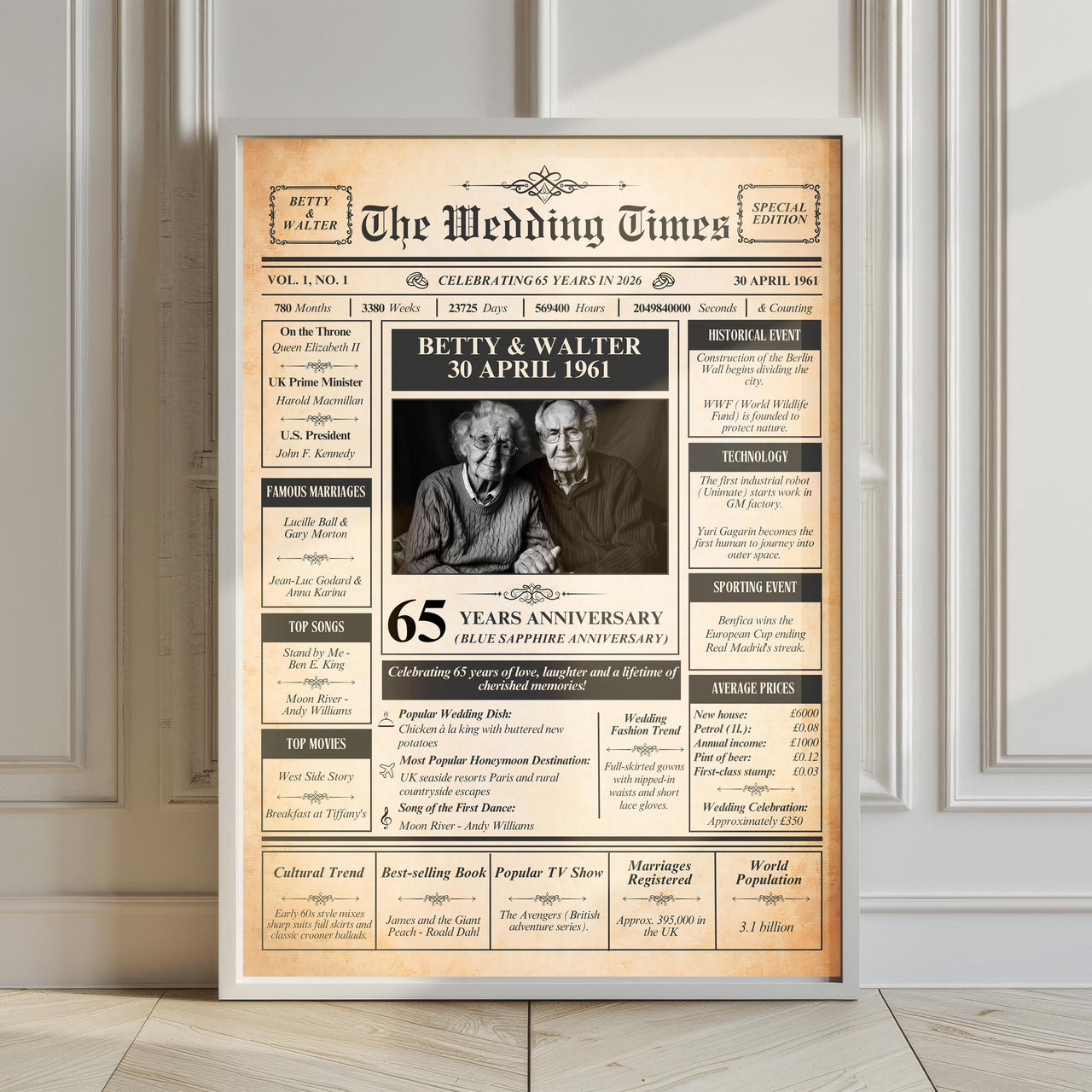 65th anniversary newspaper style poster in white frame leaning against panelled wall on wooden floor