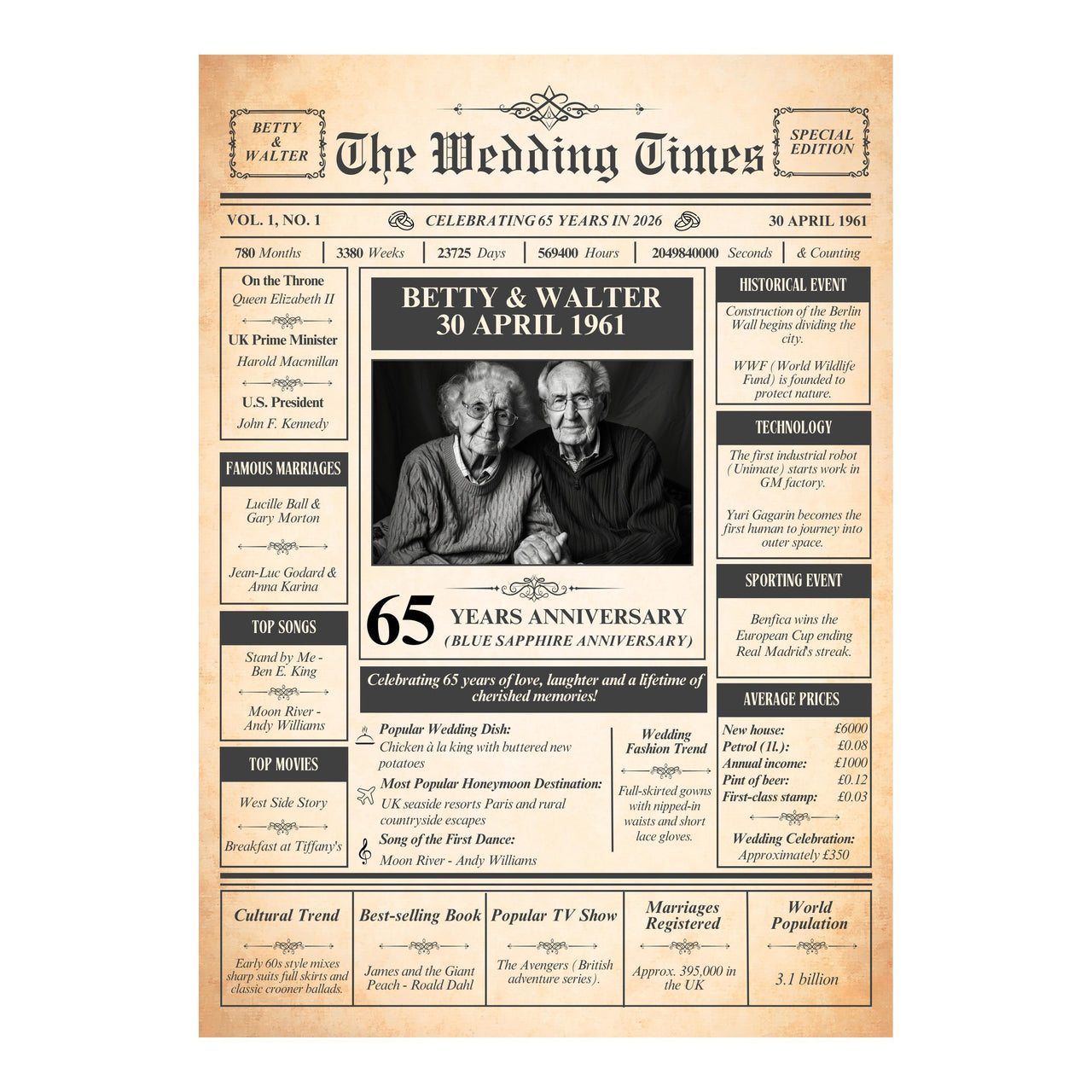 Unframed 65th anniversary newspaper style print showing couple photo, wedding date and facts from 1961