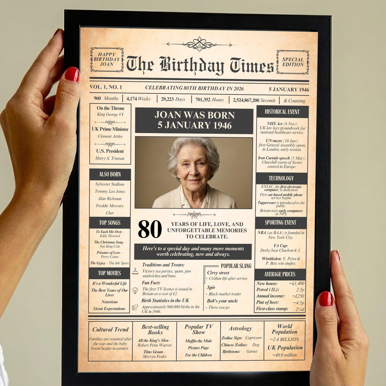 Hands holding a black framed 80th birthday front page print with a photo of an older woman