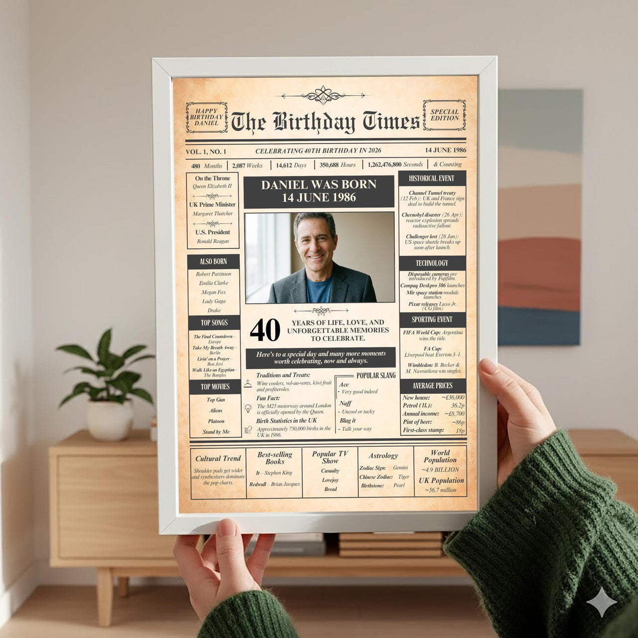 Hands in a green jumper holding a white framed 40th birthday newspaper print in a living room