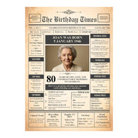 Unframed 80th birthday print showing photo, born 5 January 1946, 80 years of life and facts from 1946