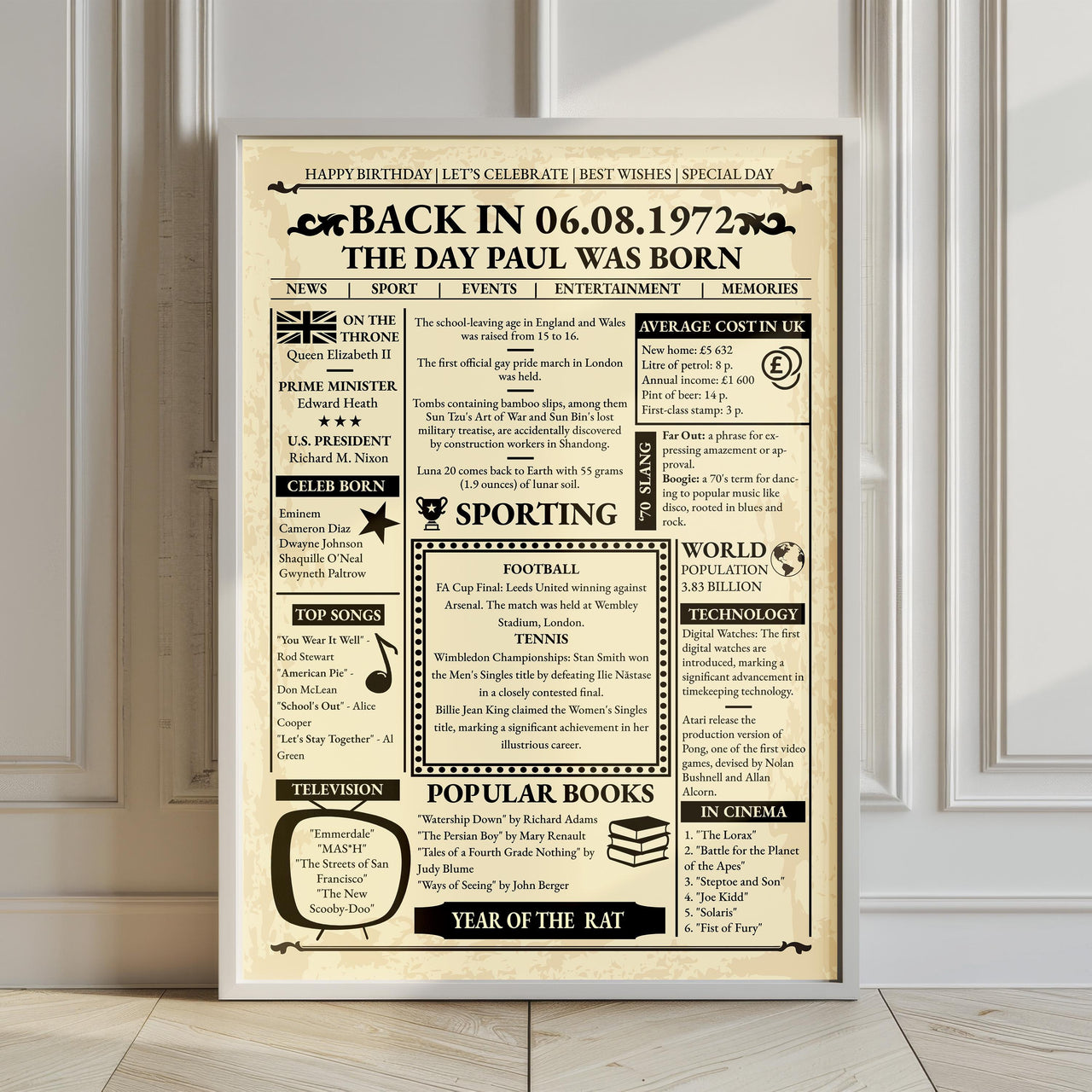 Back in 1972 front page print in white frame leaning against panelled wall on wooden floor
