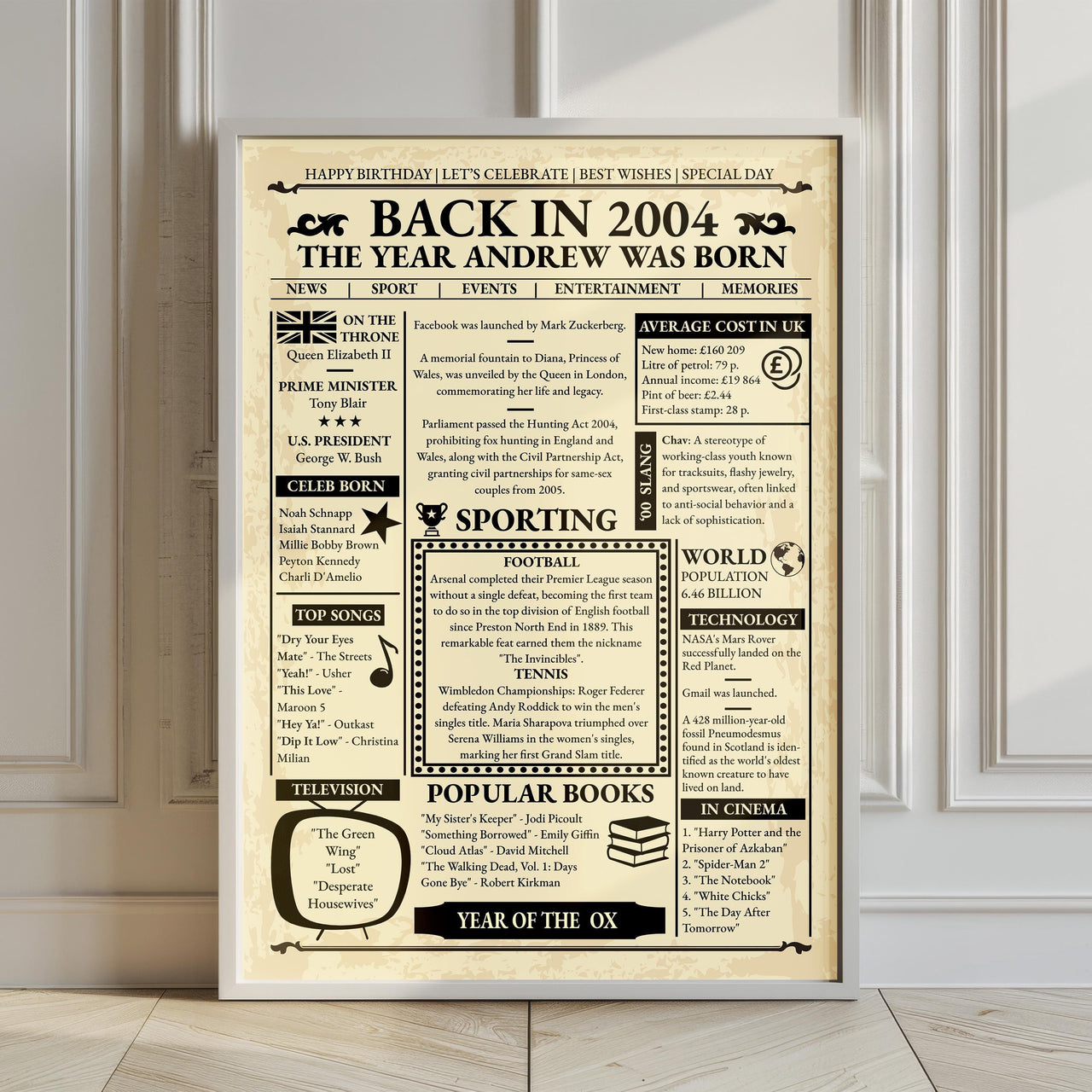 Back in 2004 gazette style birthday print in a white frame leaning on a panelled wall above a wooden floor