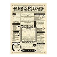 Full view of the 1952 newspaper style birthday design with name headline, year facts and Year of the Dragon banner