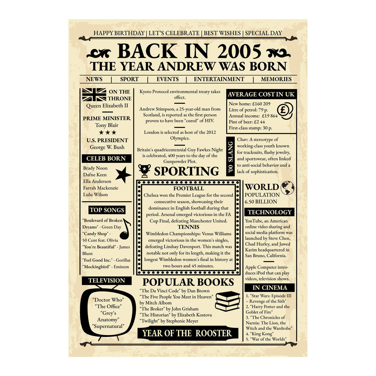 Full view of the 2005 vintage newspaper print design with a personalised name, prices, sport and events of the year