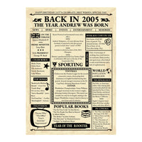 Full view of the 2005 vintage newspaper print design with a personalised name, prices, sport and events of the year
