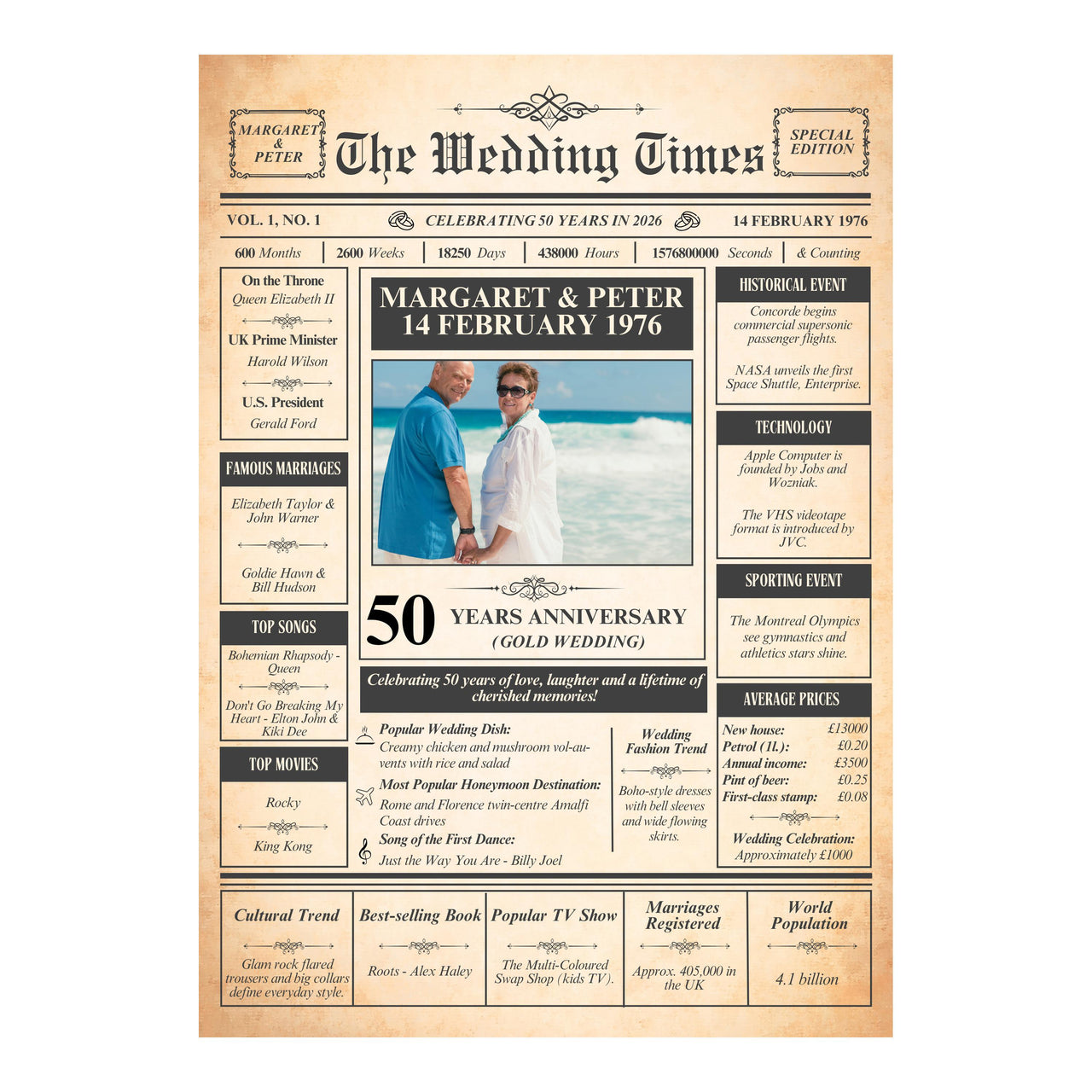 Full view of the 50th anniversary newspaper print design with couple photo, 1976 facts, prices and events