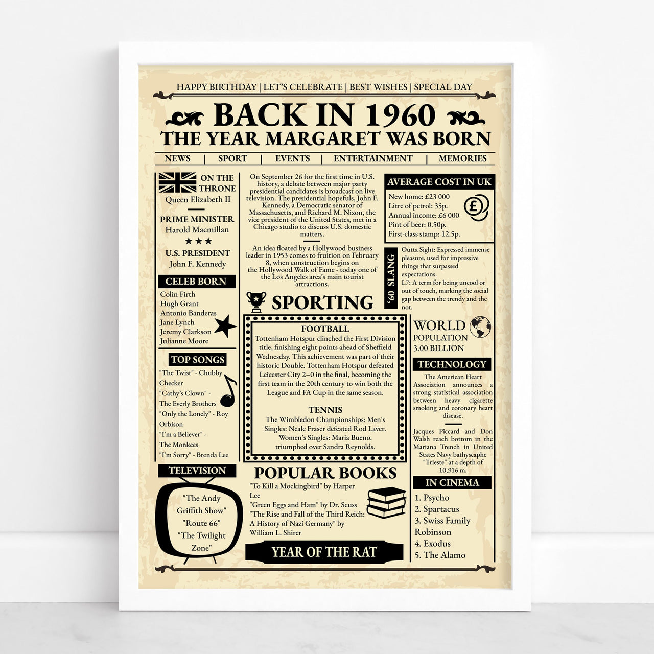 Back in 1960 front page style print in a white frame, headline The Year Margaret Was Born on a cream page