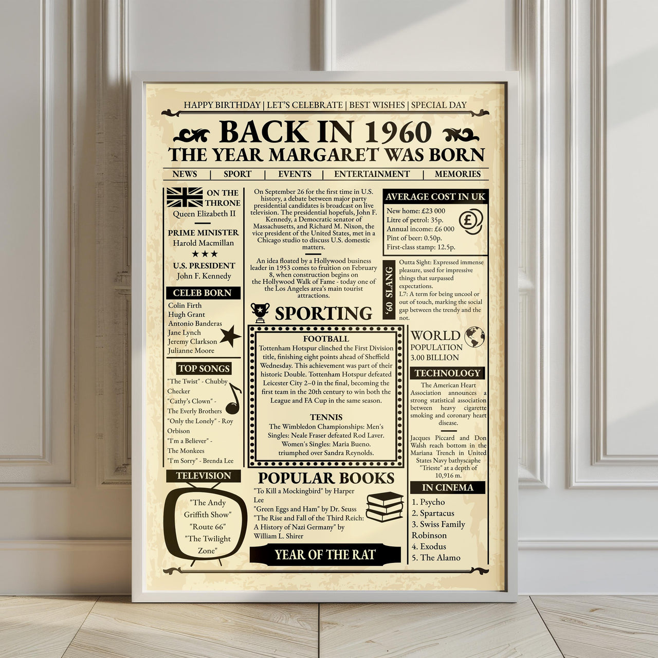 Large white framed 1960 birth year poster leaning against a panelled wall on a pale wooden floor