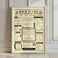 Large white framed 1960 birth year poster leaning against a panelled wall on a pale wooden floor