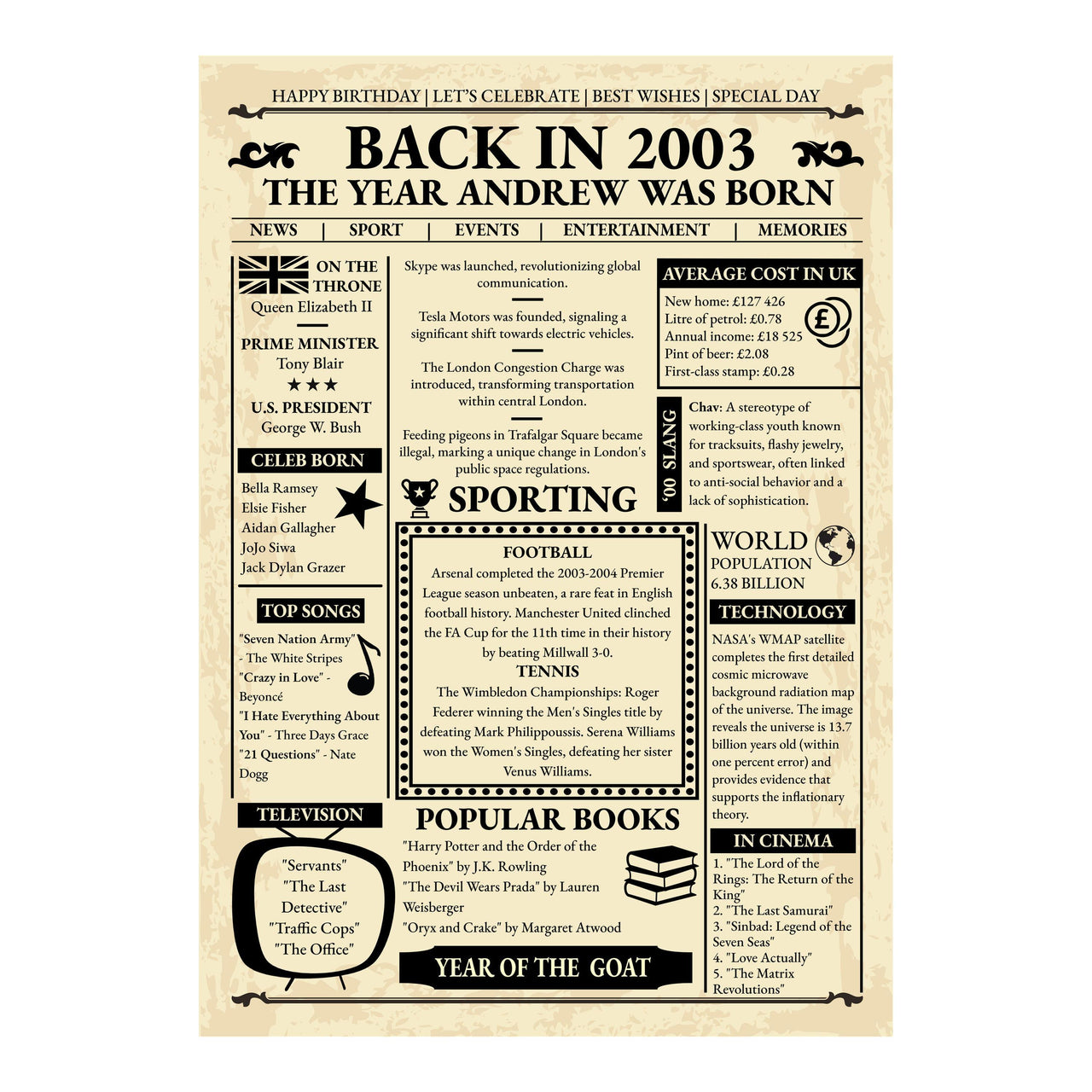 Unframed newspaper style birthday print showing year facts, prices, songs and sporting news columns