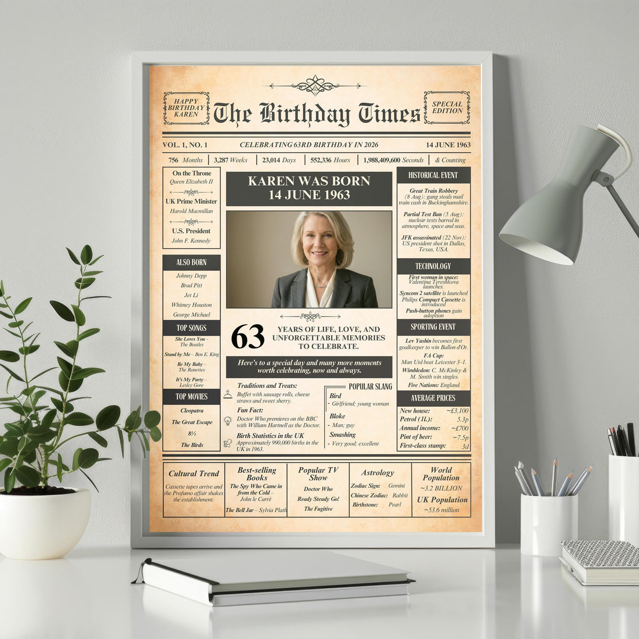 Birthday front page print with photo and date 14 June 1963, framed on a white desk with a lamp and plant