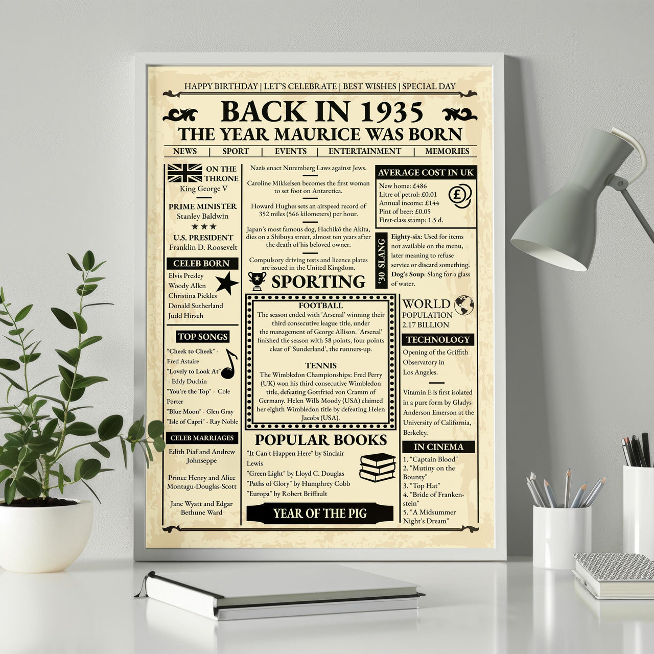 Back in 1935 newspaper style birthday poster framed on a white desk beside a grey lamp, green plant and pencil pot