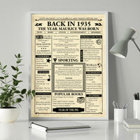 Back in 1935 newspaper style birthday poster framed on a white desk beside a grey lamp, green plant and pencil pot