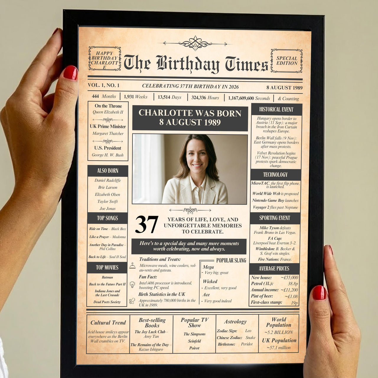 Hands holding a black framed birth year front page poster with a photo of Charlotte, born 8 August 1989