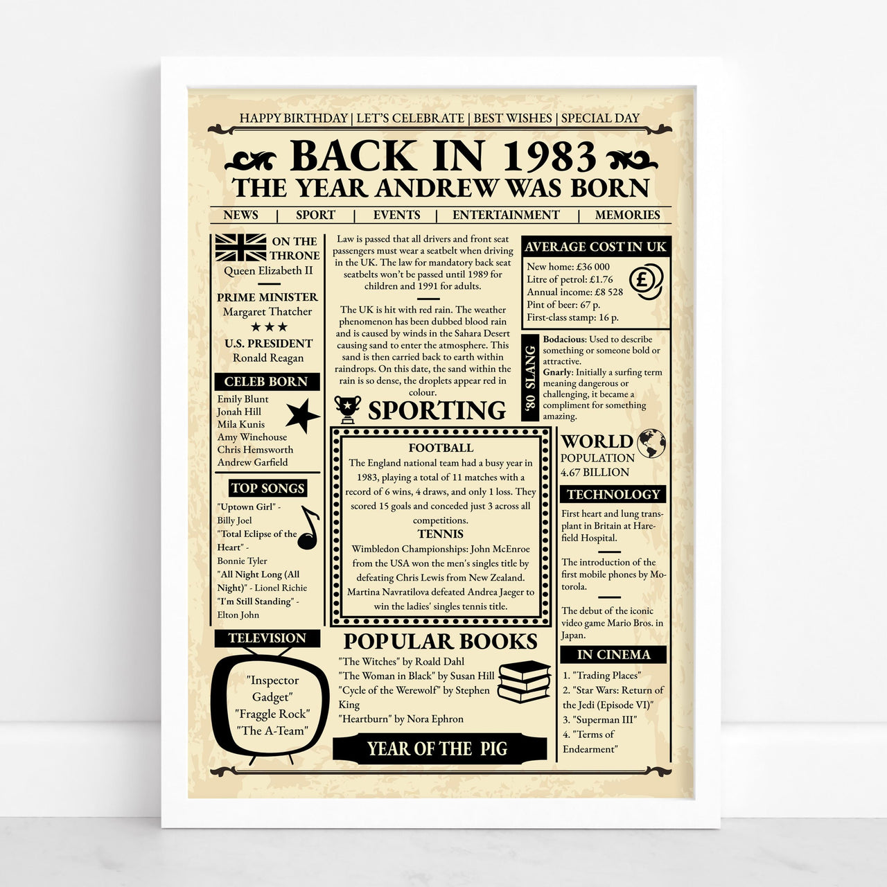 Retro newspaper poster in a white frame, close front view: Back in 1983, The Year Andrew Was Born, with 1983 facts in columns