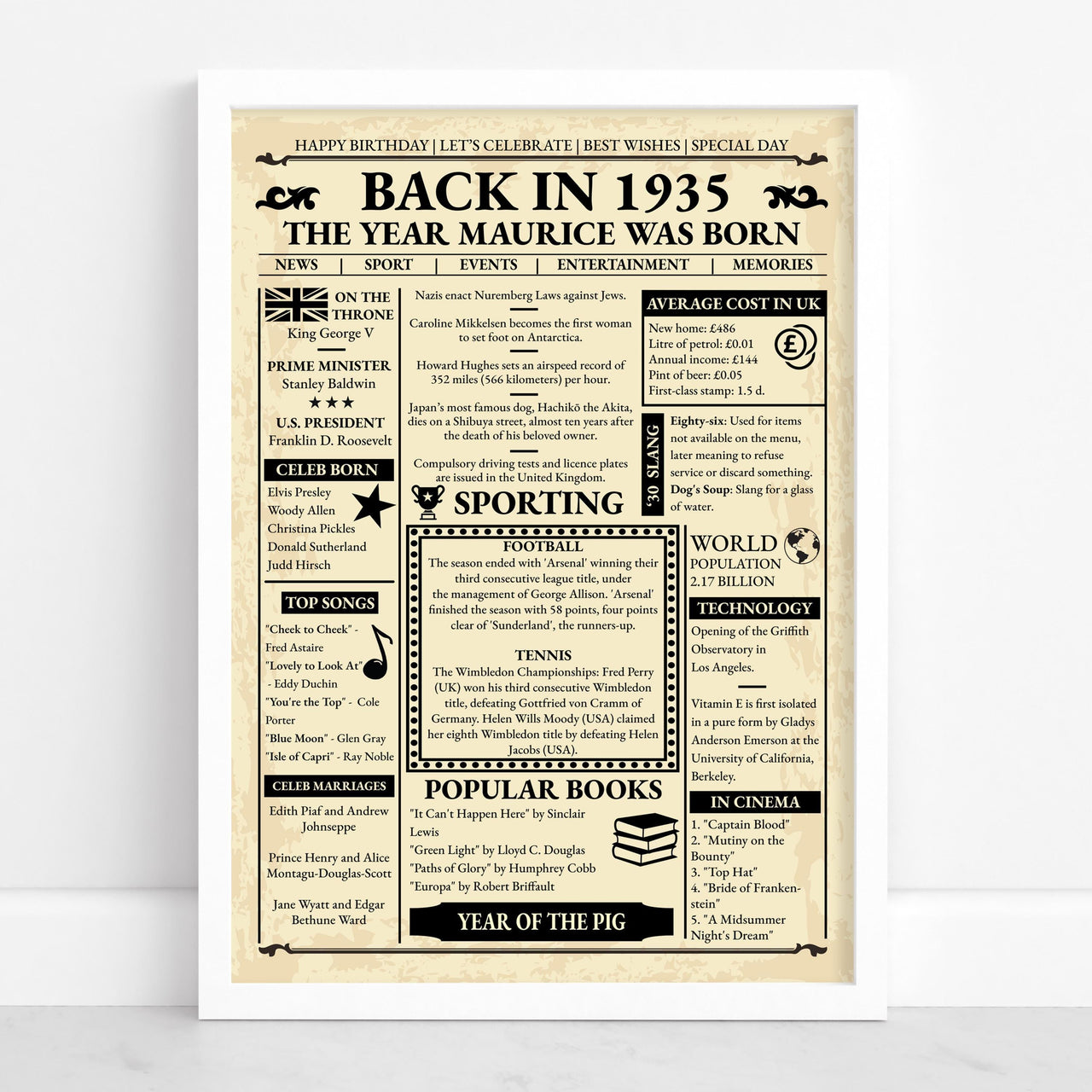 Back in 1935 newspaper style birthday poster in a white frame against a plain white wall