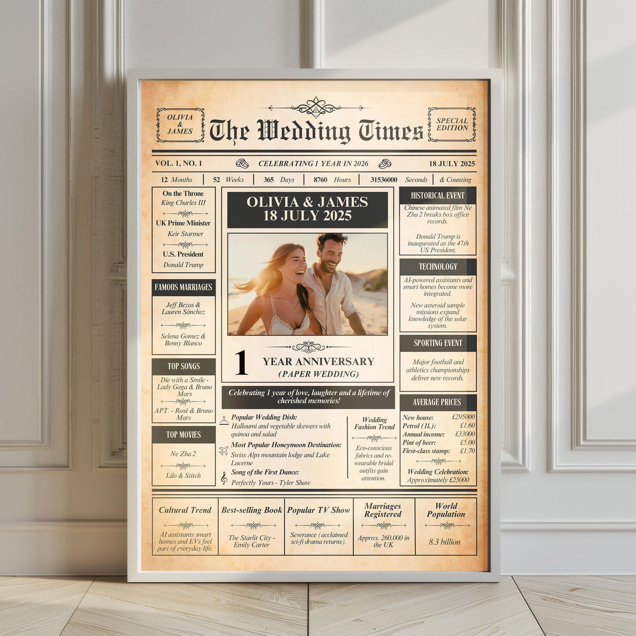 Personalised 1 year anniversary newspaper poster in a white frame leaning against a panelled wall