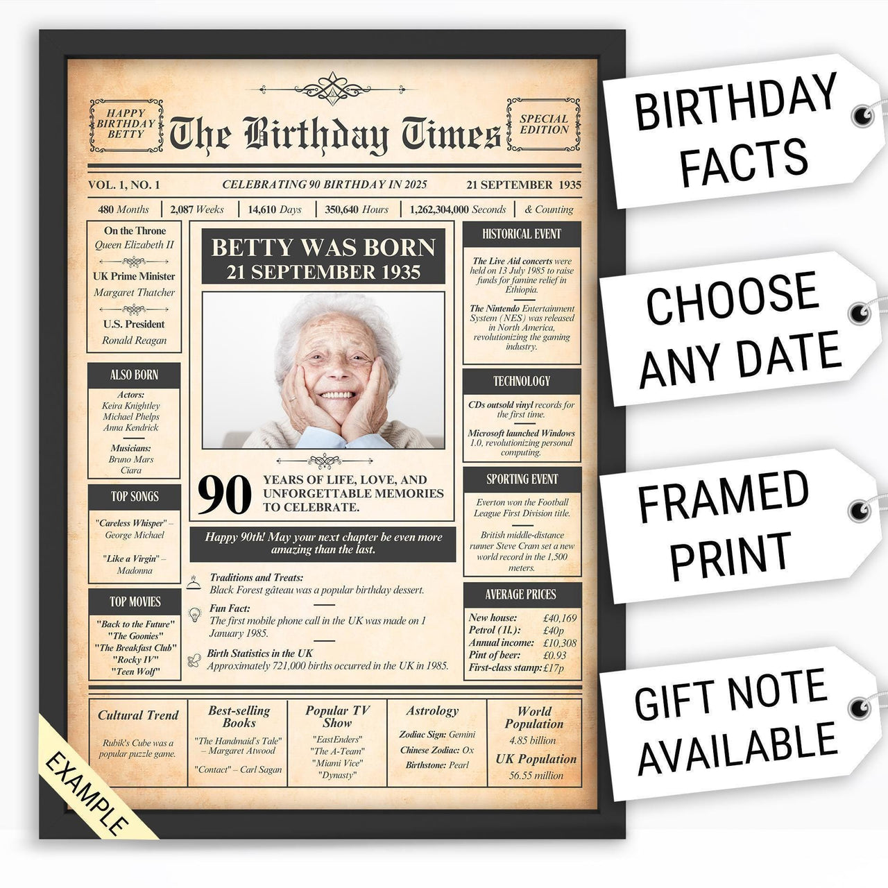 Black framed 90th birthday newspaper poster with a photo and name, shown with feature tags