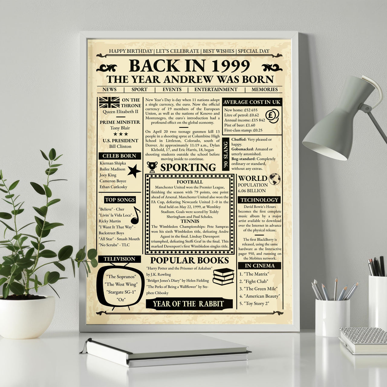 'Back in 1999' newspaper birthday poster for Andrew in a white frame on a desk with a plant, lamp and pencils