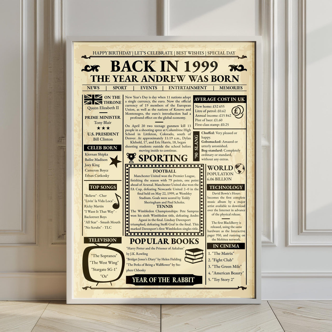 Large framed 'Back in 1999' birthday print leaning against a panelled wall on a light wooden floor