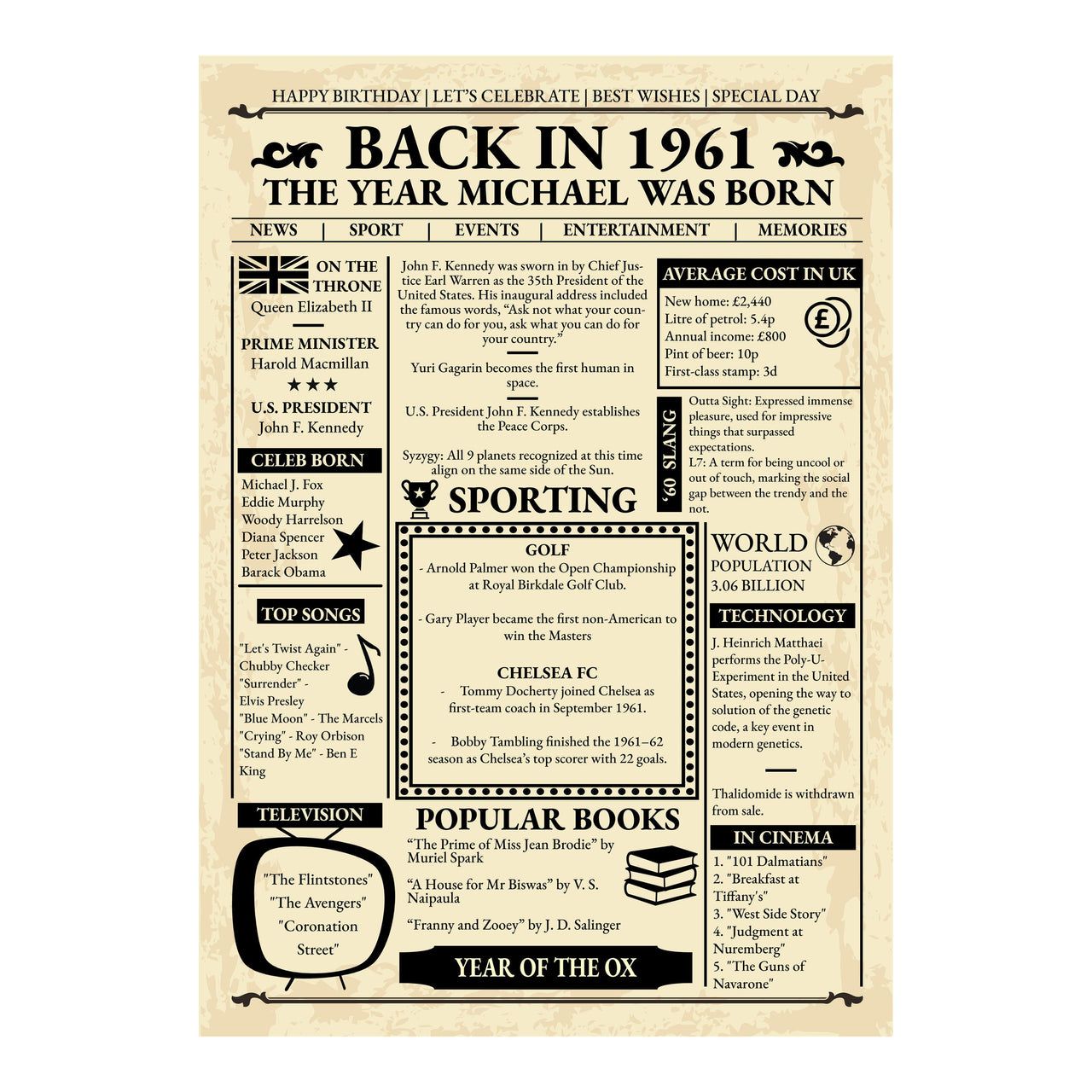 Unframed Back in 1961 print reading The Year Michael Was Born, with a Year of the Ox banner