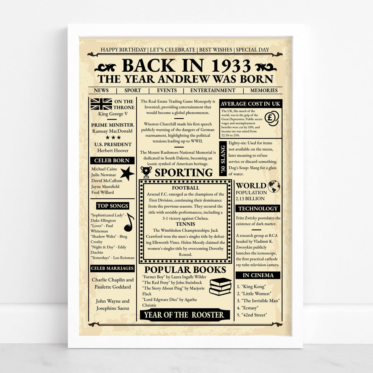 Personalised 1933 newspaper print in a white frame against a white wall, showing name and year headline