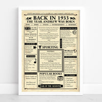 Personalised 1933 newspaper print in a white frame against a white wall, showing name and year headline