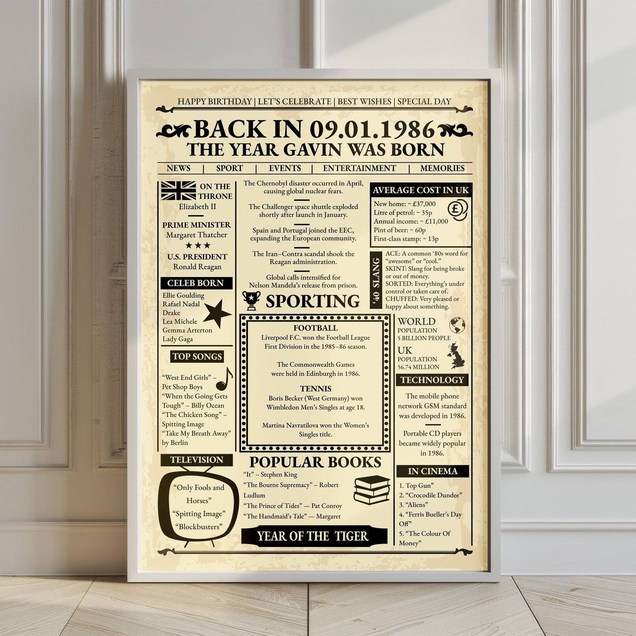 White framed 1986 personalised poster leaning on a panelled wall, standing on a pale wooden floor