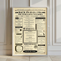 White framed 1986 personalised poster leaning on a panelled wall, standing on a pale wooden floor