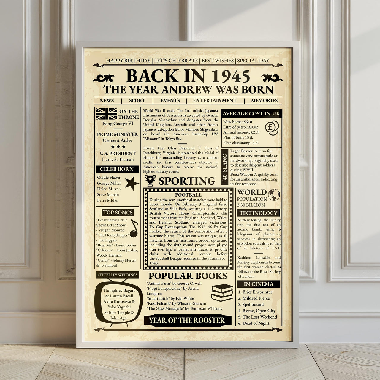 Vintage 1945 newspaper poster in a white frame leaning on a panelled wall, headed The Year Andrew Was Born