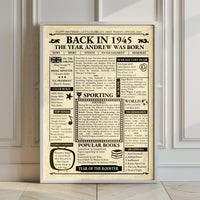 Vintage 1945 newspaper poster in a white frame leaning on a panelled wall, headed The Year Andrew Was Born