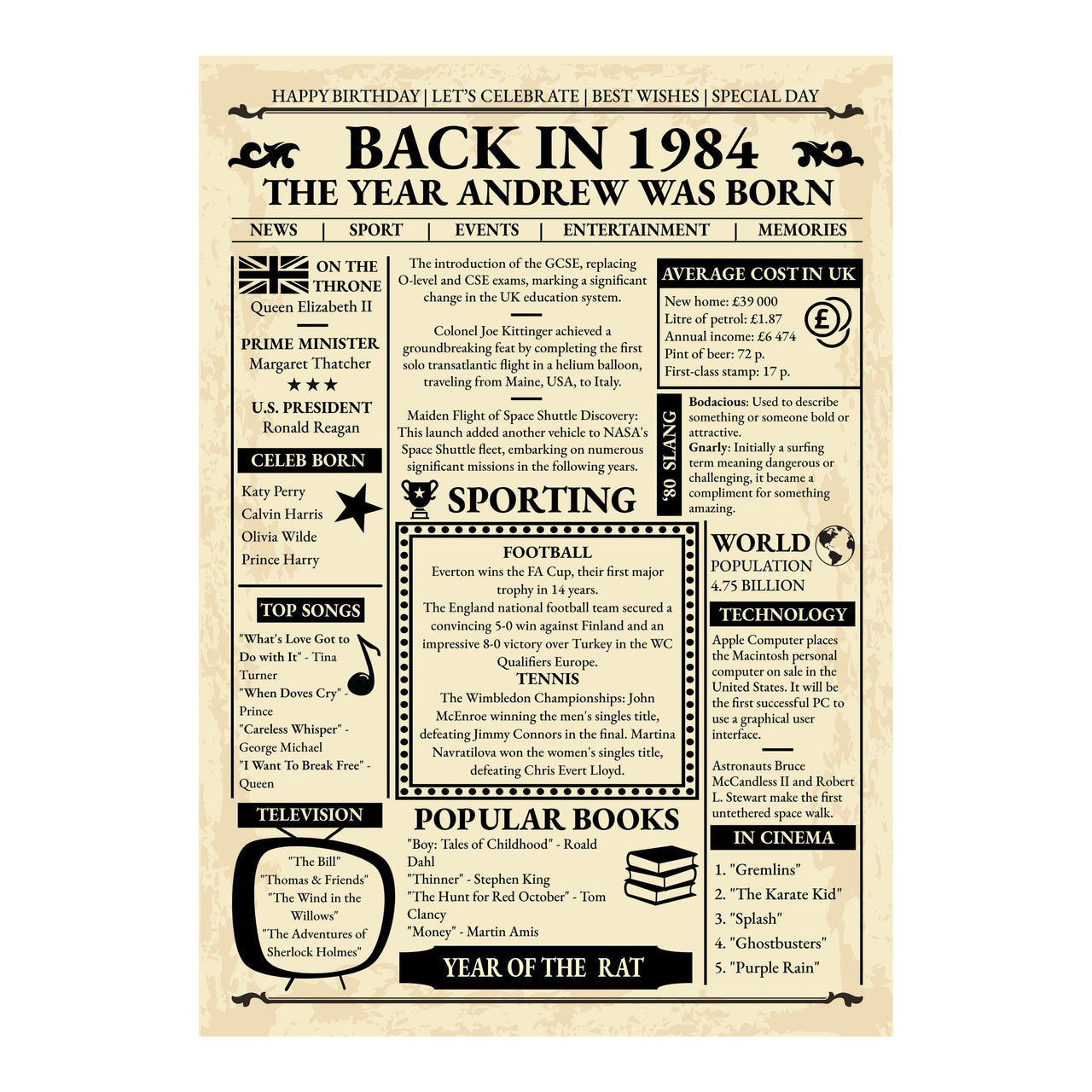 Full view of the 1984 newspaper style design with the year a person was born, world news, prices and films